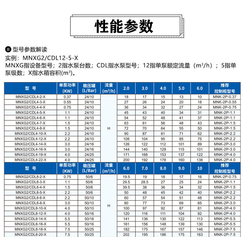箱式恒壓智能變頻供水設(shè)備_ (8).jpg